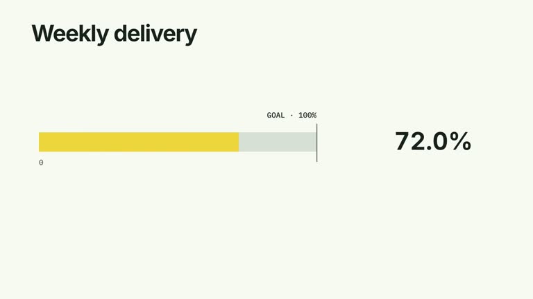 CreatorMotion · Target Overrun result preview