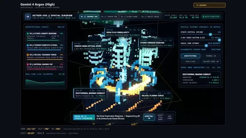 Neon voxel diorama result preview