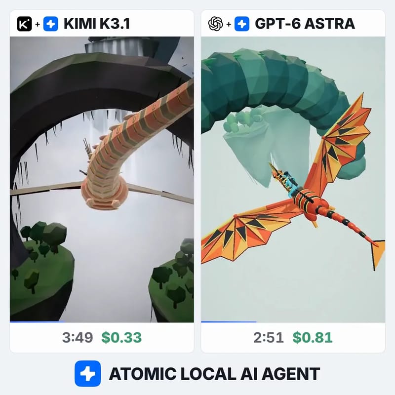 Avatar-Style Dragon Flight: Kimi vs Astra result preview