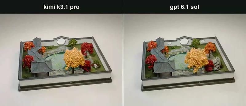 Roman Ruins with an Orbit Camera: Kimi vs Sol result preview