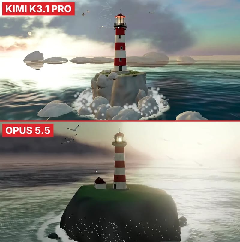 Coastal Lighthouse: Kimi vs Opus result preview