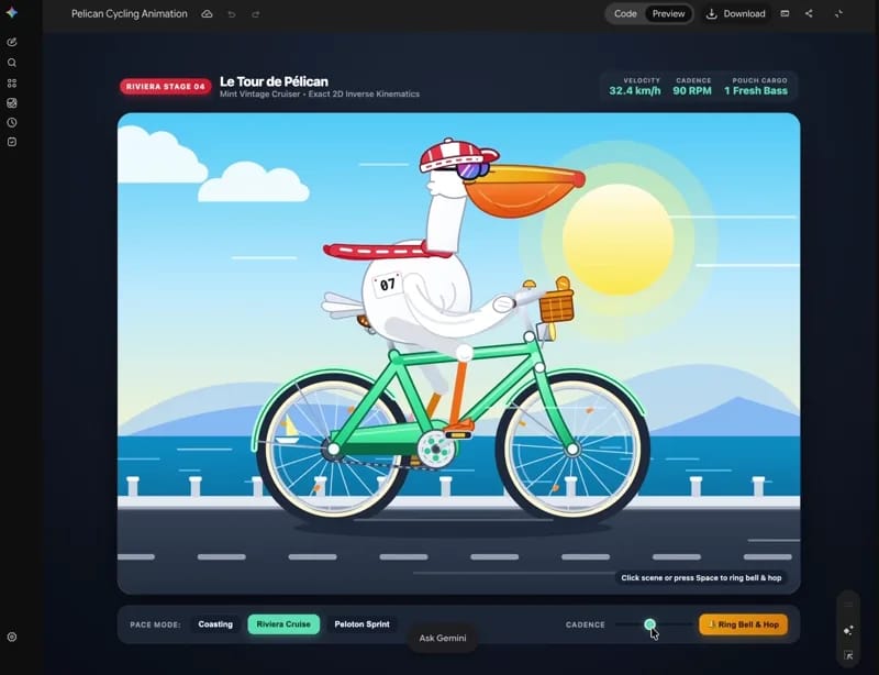 Pelican cycling SVG demo result preview