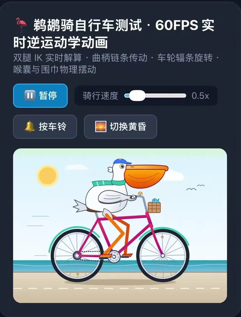 Pelican cycling result preview