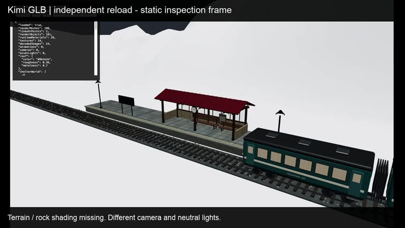 Rainy Train Station: Kimi vs Astra result preview