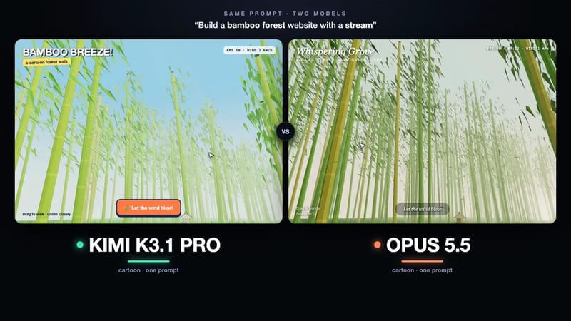 Bamboo Forest Stream: Kimi vs Opus result preview