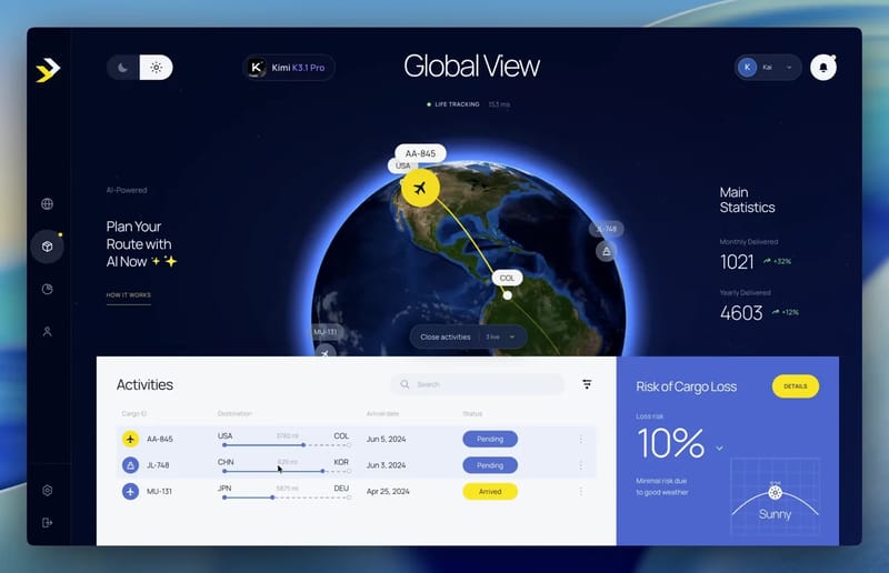 Day-Night 3D Globe Dashboard result preview