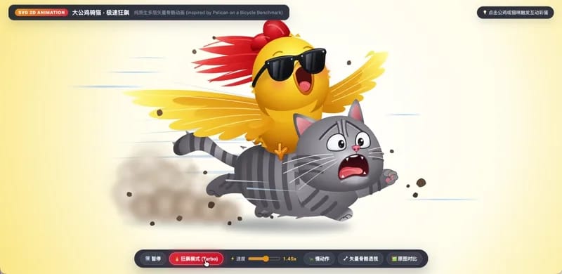 Rooster riding a cat result preview