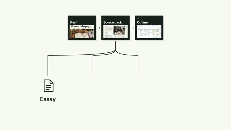 CreatorMotion · Pipeline to Output Fan result preview