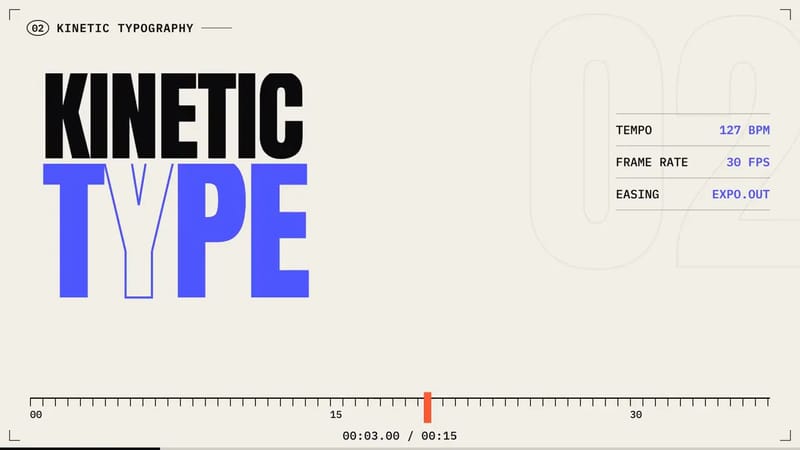 Motion Design Benchmark result preview