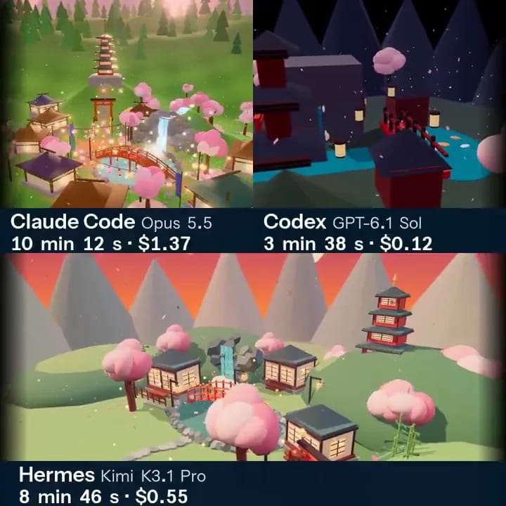 Samurai Village: Three Models result preview