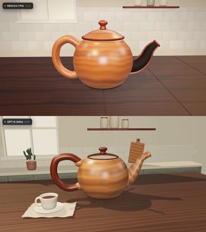 Teapot Product Shot: Kimi vs Astra result preview