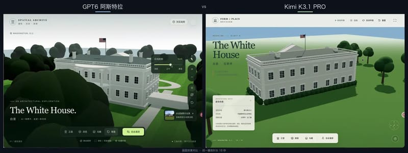 3D White House Website: Kimi vs Astra result preview