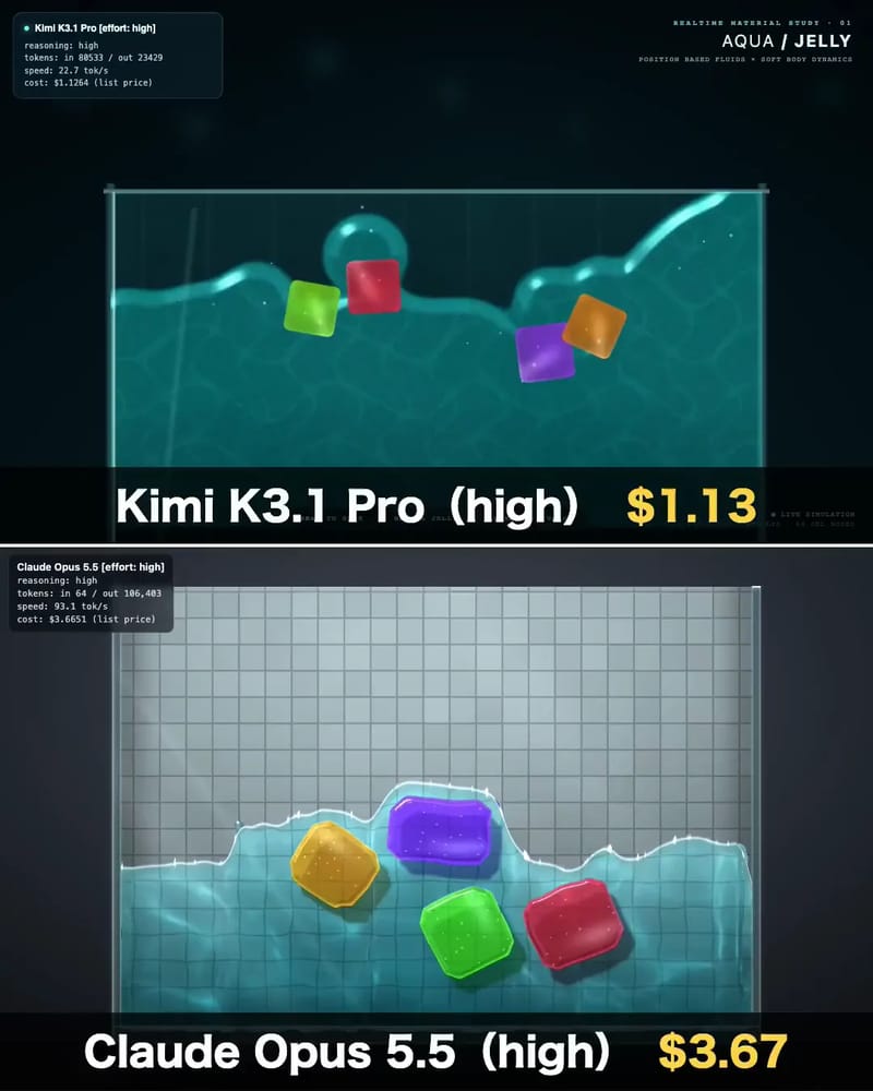 Jelly Cubes in a Pool: Kimi vs Opus result preview