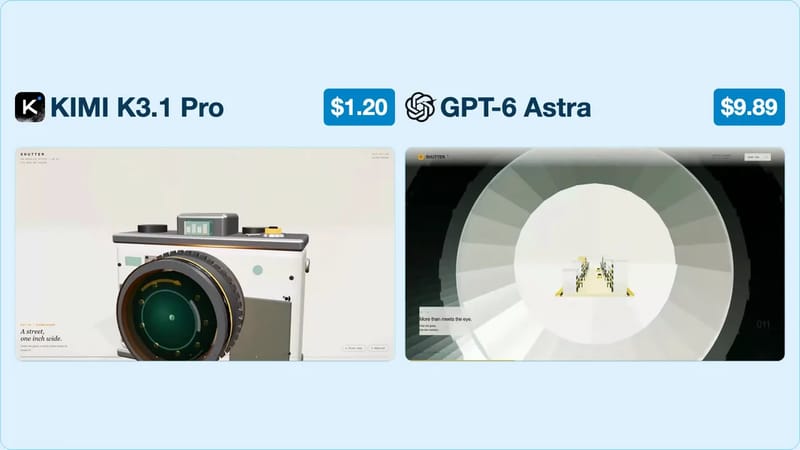 3D Camera Product Page: Three Models result preview