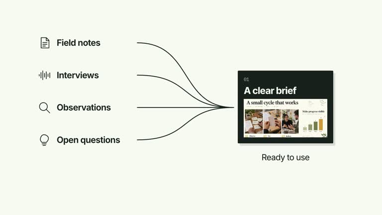 CreatorMotion · Inputs Converge to One Result result preview