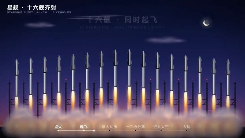 16 Starships launching, as an animated SVG result preview