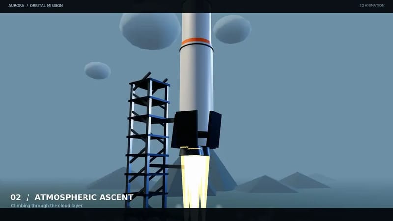 Rocket to Orbit result preview