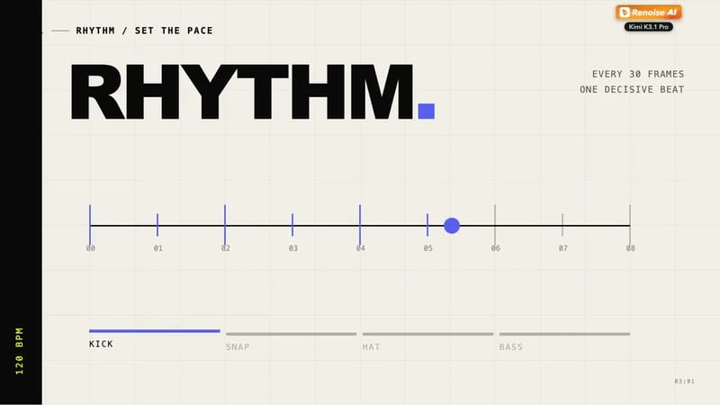 Motion with Intent result preview