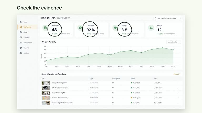 CreatorMotion · Metric Audit Marks result preview