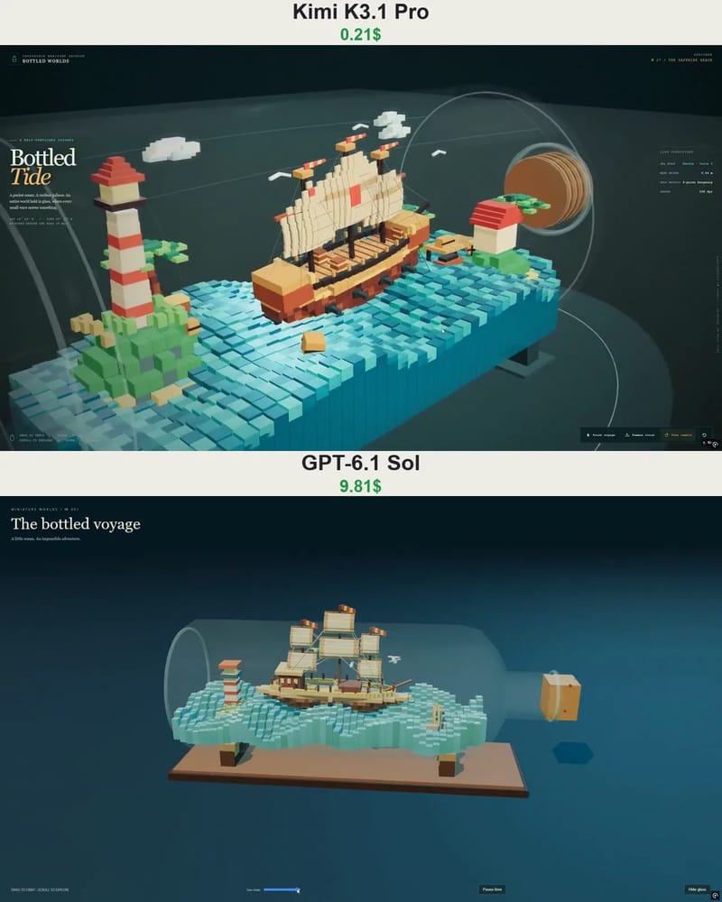 Voxel Ship in a Bottle: Kimi vs Sol result preview