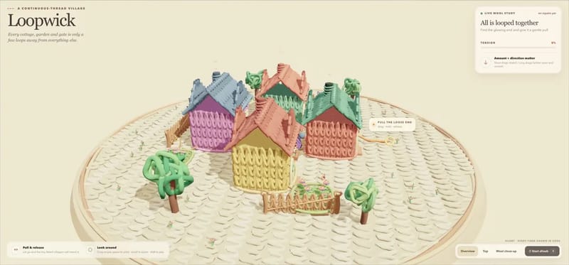 Loopwick Knitted Village result preview