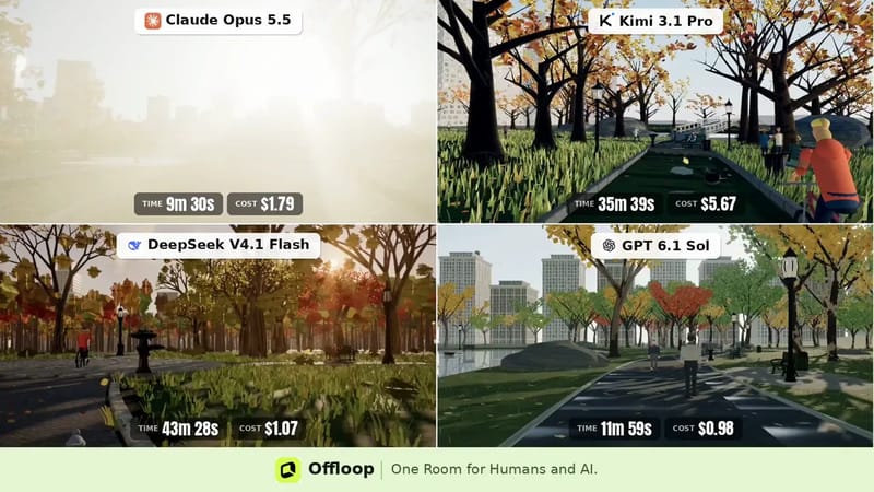 Central Park in Autumn: Four Models result preview
