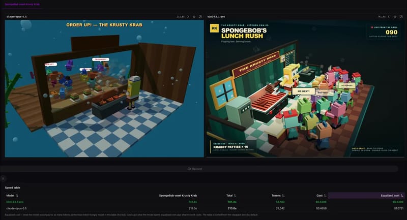 Voxel SpongeBob in the Krusty Krab: Kimi vs Opus result preview