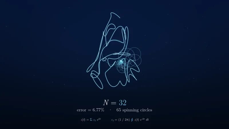 Fourier Epicycles — Mona Lisa result preview