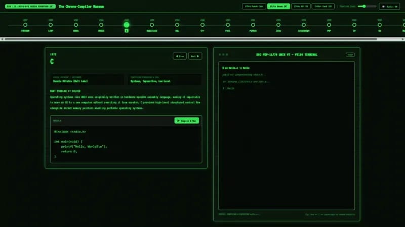 Programming museum result preview