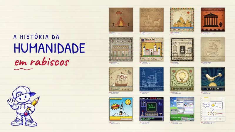 Human history in sixteen eras of doodles result preview