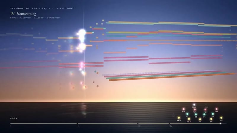 A four-movement symphony with every note visualized result preview