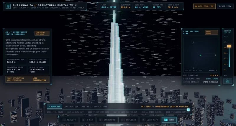 Burj Khalifa digital twin result preview
