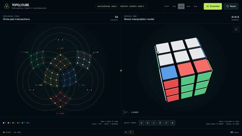 Rubik’s Cube with Topology View result preview