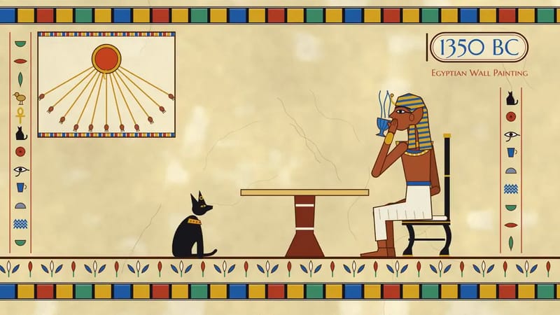 Art history speedrun result preview