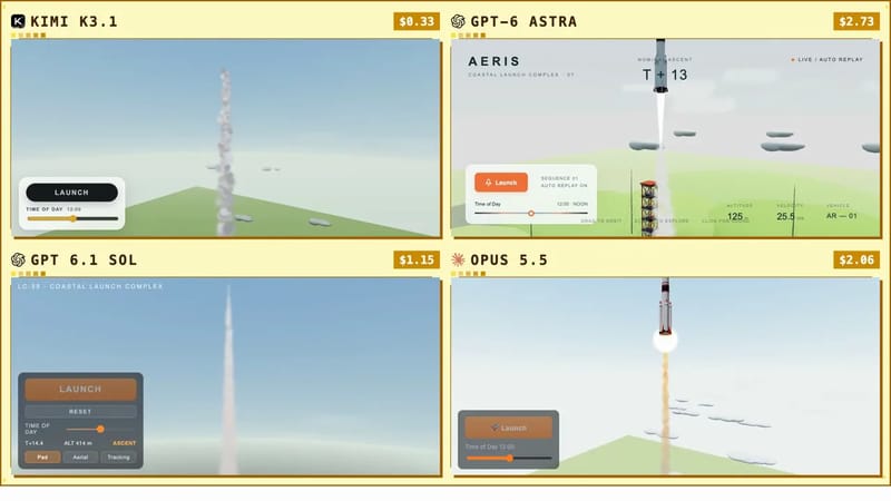 Rocket Liftoff: Four Models result preview