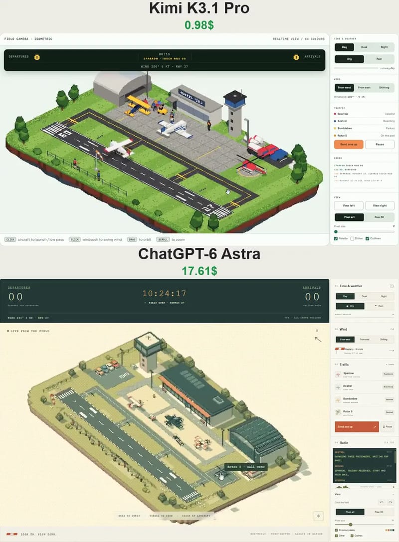Pixel Airport: Kimi vs Astra result preview
