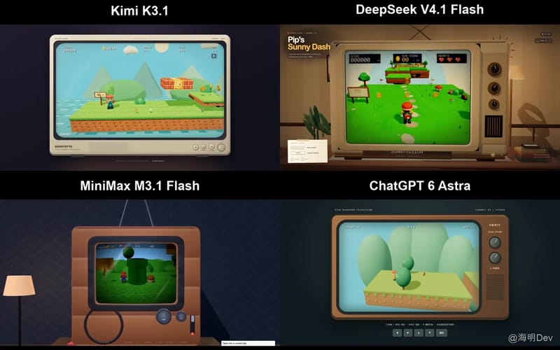 CRT Retro 3D Game: Four Models result preview