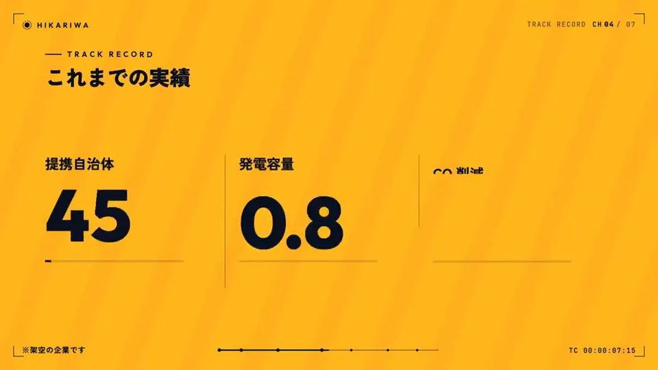 @asei_ikarashi result preview