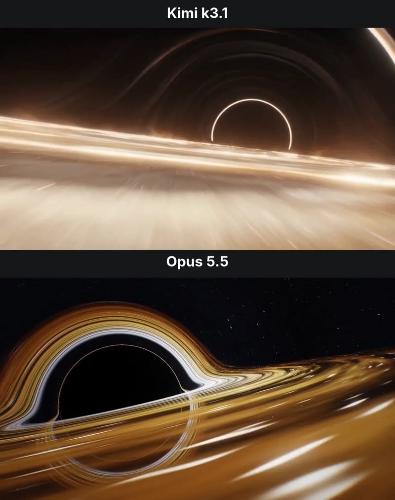 Black Hole: Kimi vs Opus result preview
