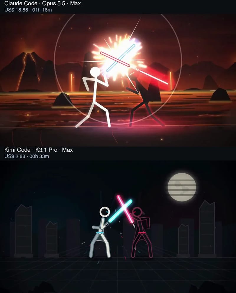 Stickman Lightsaber Duel: Kimi vs Opus result preview