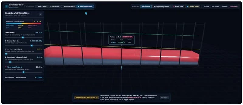 Hydraulic diagrams result preview