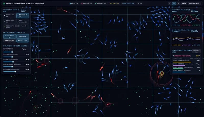 Predator and schooling ecosystem result preview