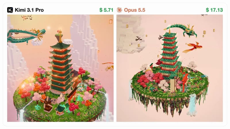 Voxel Pagoda Island: Kimi vs Opus result preview