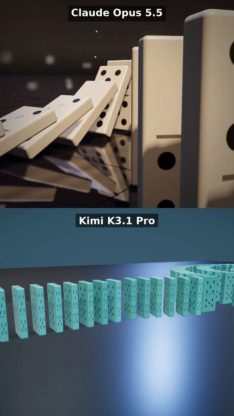 Logo Domino Run: Kimi vs Opus result preview