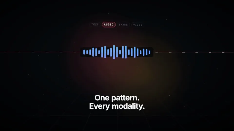 @HowDevelop result preview