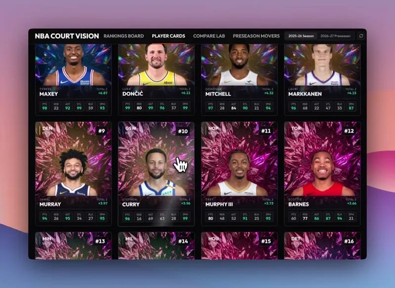 NBA dashboard result preview