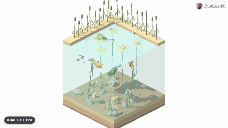 Pond Cross-Section result preview