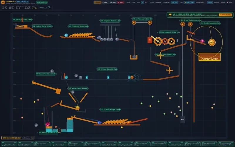 Chain reaction result preview