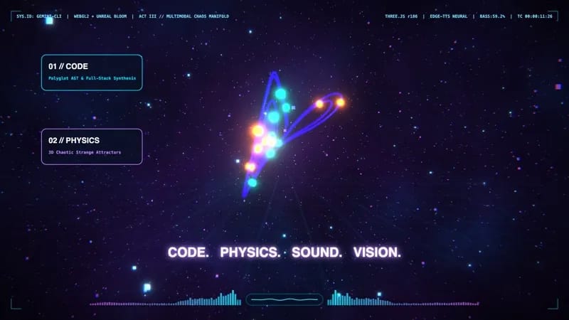 Code video creation result preview