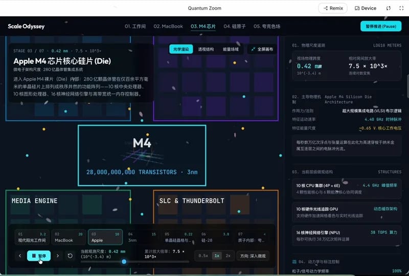 Room to quark zoom result preview
